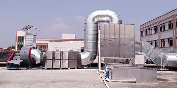 熱轉(zhuǎn)印工藝廢氣處理案例