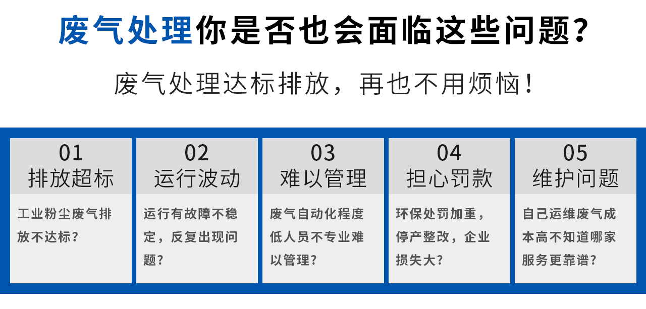 廢氣處理達標排放，再也不用煩惱！